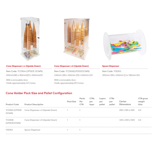 Altimate – Cone Dispensers (Novelty Products)