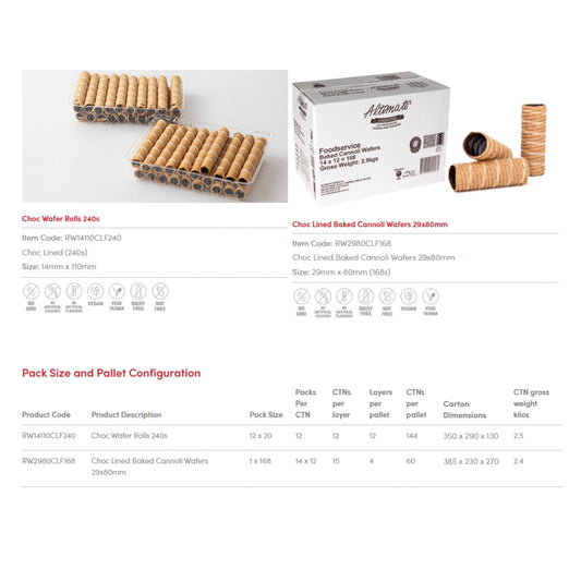 Altimate – Rolled Wafers (Novelty Products)