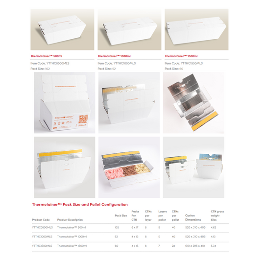 Altimate – ThermoTub™ (Novelty Products)