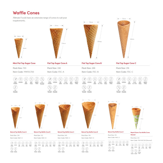 Altimate – Waffer Cones (Novelty Products)