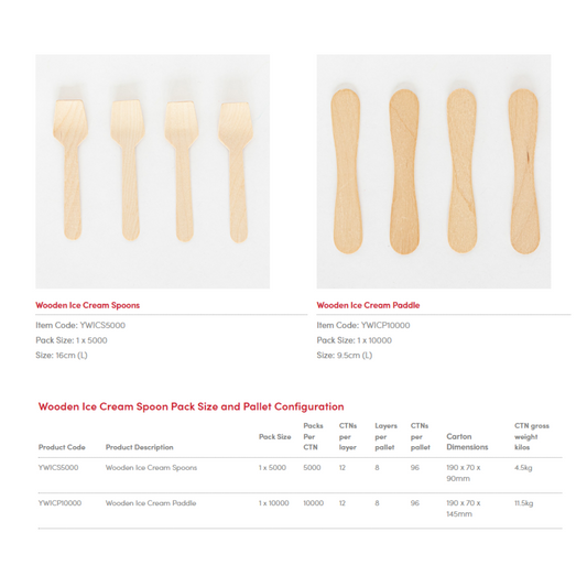 Altimate – Wooden Ice Cream Spoons (Novelty Products)